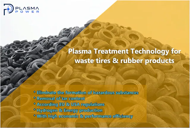 Plasma treatment of the used tires, plastics and rubber products and production of pure synthesis gas and energy 